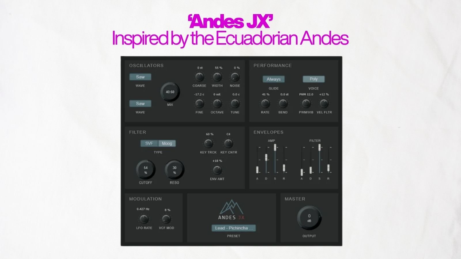 NoiseRoom UIO Releases Andes JX: A Free Open-Source Synth