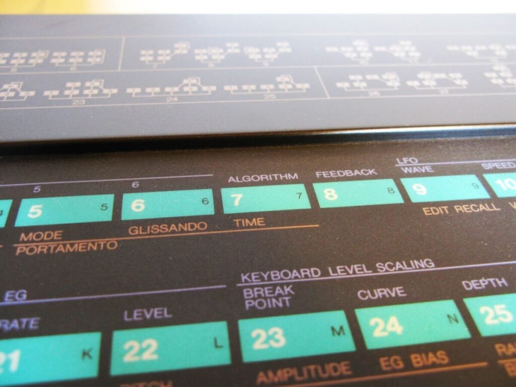 Close-up of the Yamaha DX7 teal membrane buttons for algorithm and operator settings
